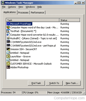 Windows XP Task Manager
