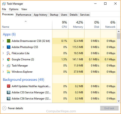 Windows 10 Task-Manager