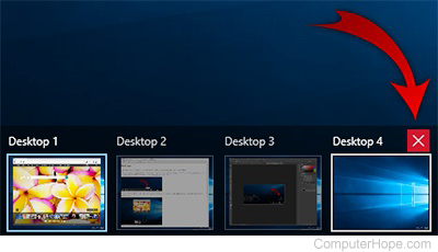 Closing a desktop in task view