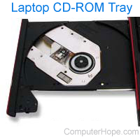 Laptop CD-ROM tray