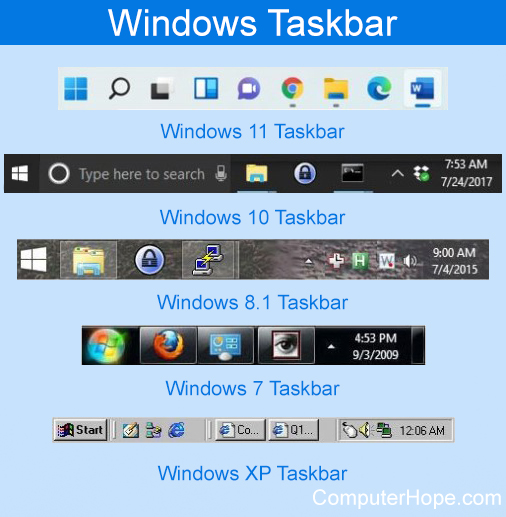 Microsoft Windows taskbars.