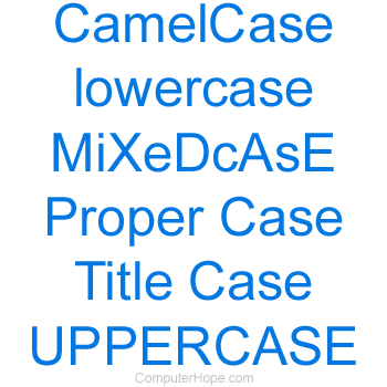 Uppercase wording example