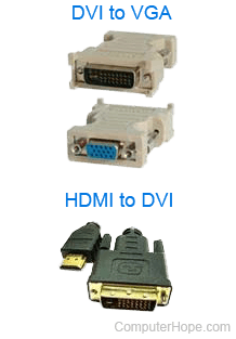 Computer video converter examples