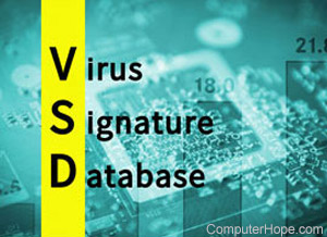 virus signature