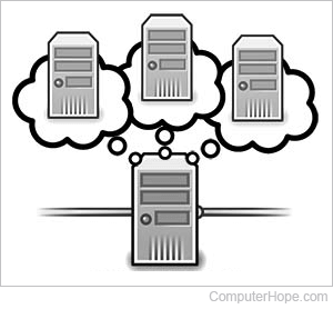 Illustration of a virtual private server