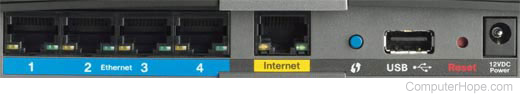 WAN port or Internet port on router