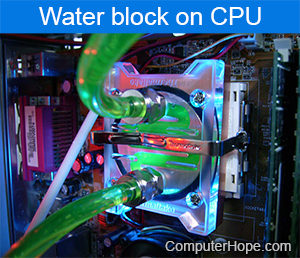 Water block on a CPU