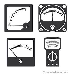 Watt meters