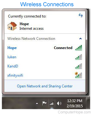 Wireless connection listing