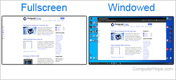 Windowed vs Fullscreen mode