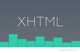 XHTML abbreviation with small bar graph