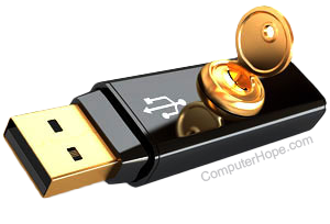 USB thumb drive protection.