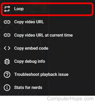 How to Loop a  Video Step-by-Step (With Photos) - History-Computer